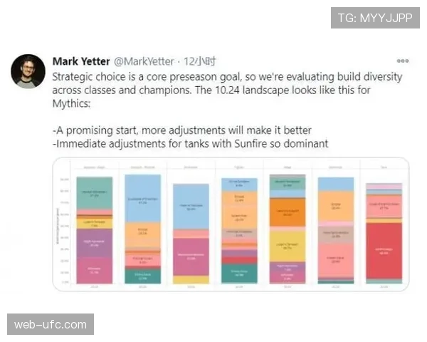 数据分析公司Sportradar与NBA续约,将继续为联盟提供实时博奕监控服务
